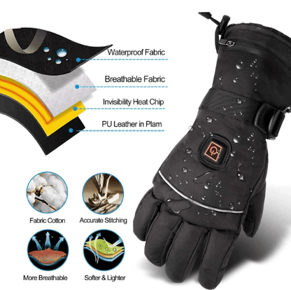 🎁Christmas Promotion 49% OFF🎄Premium Insulated Heating Winter Snow Gloves